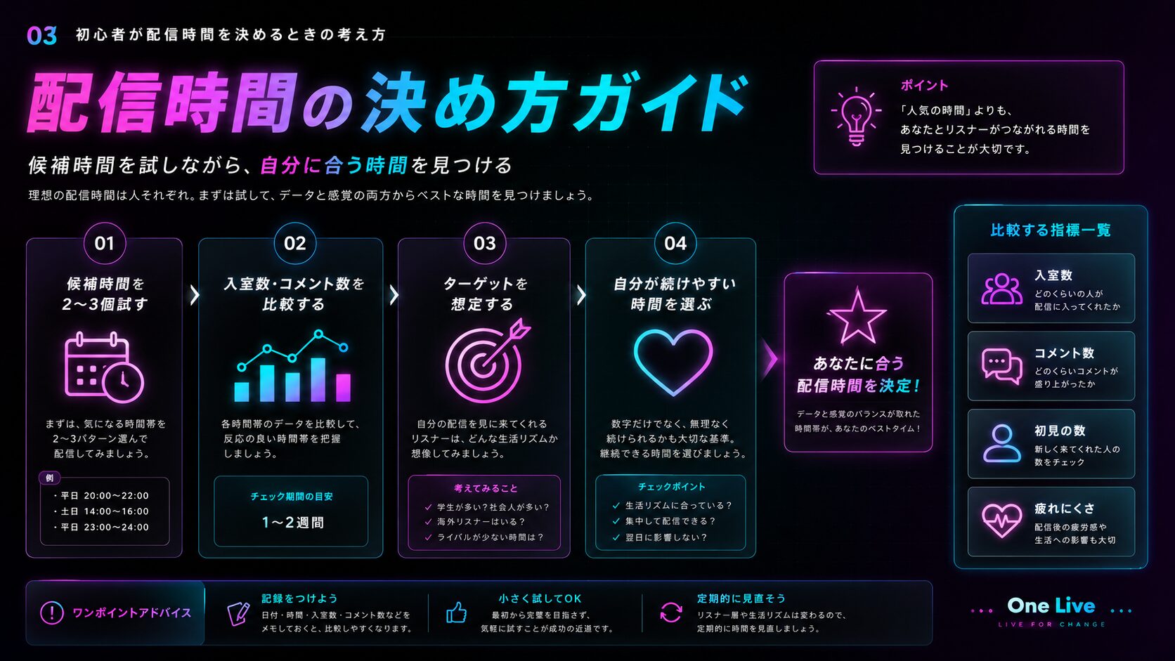 TikTok LIVE初心者が配信時間を決めるときの考え方