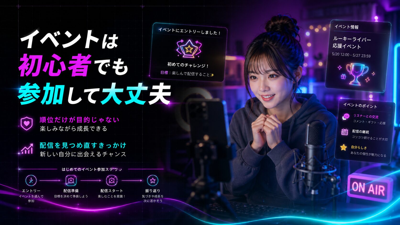 TikTok LIVEイベントに初心者が参加する意味をまとめた画像