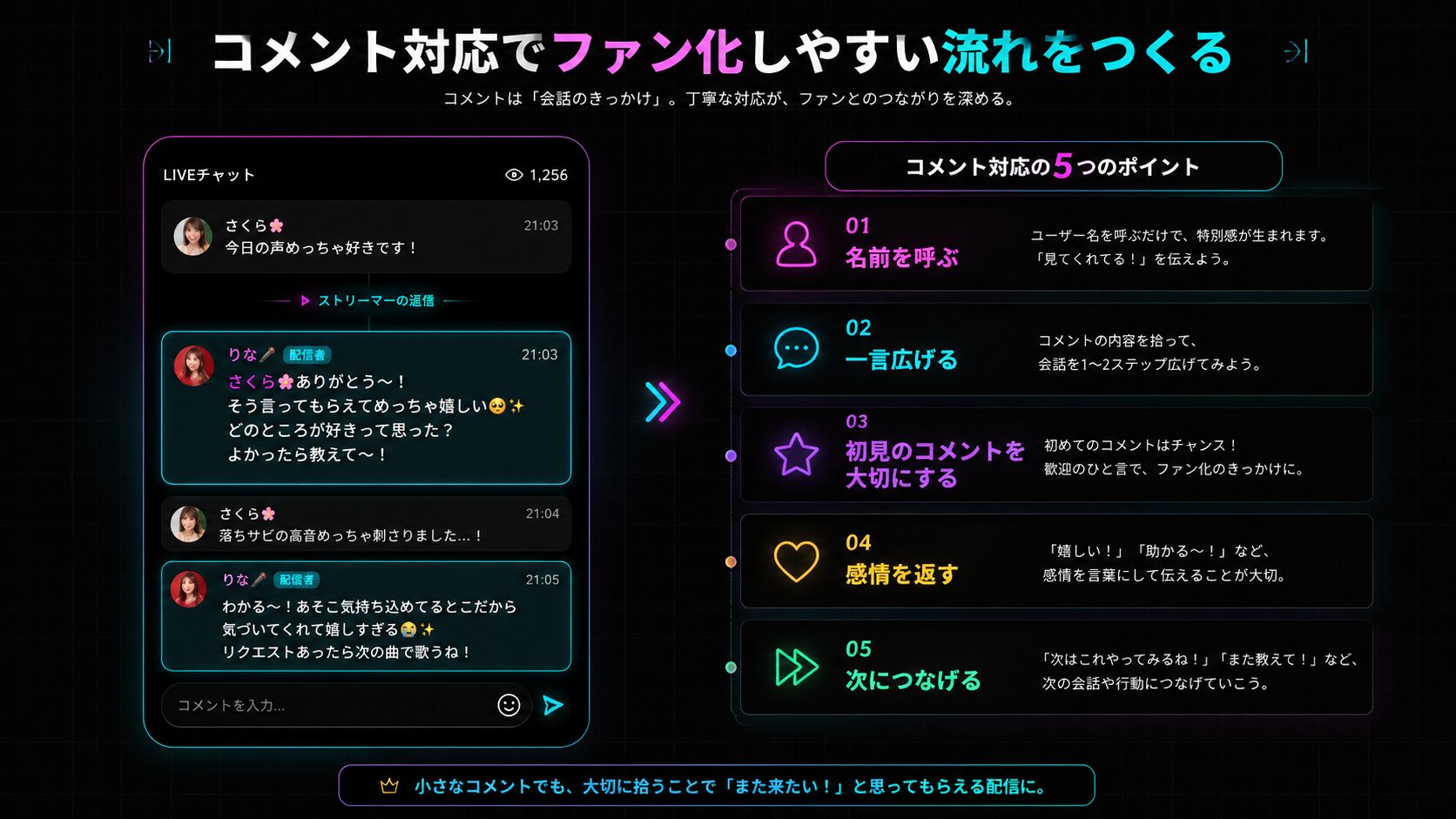 TikTok LIVEでコメント対応からファン化につなげるコツ