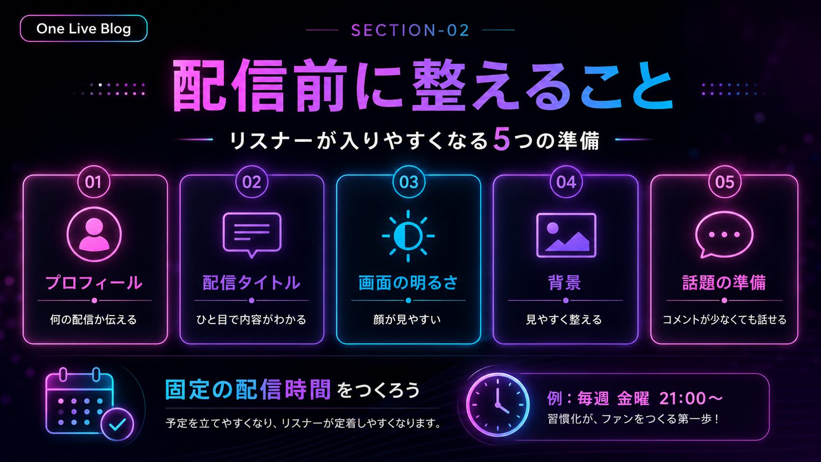TikTok LIVEでリスナーを増やすための配信前チェックポイント