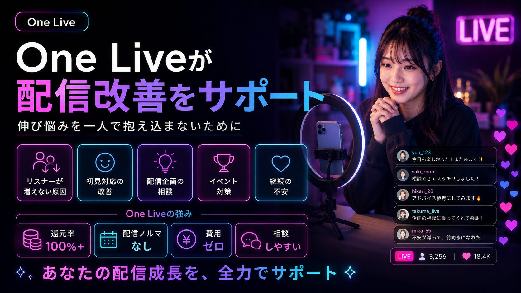 One LiveがTikTok LIVEのリスナー増加と配信改善をサポートする画像