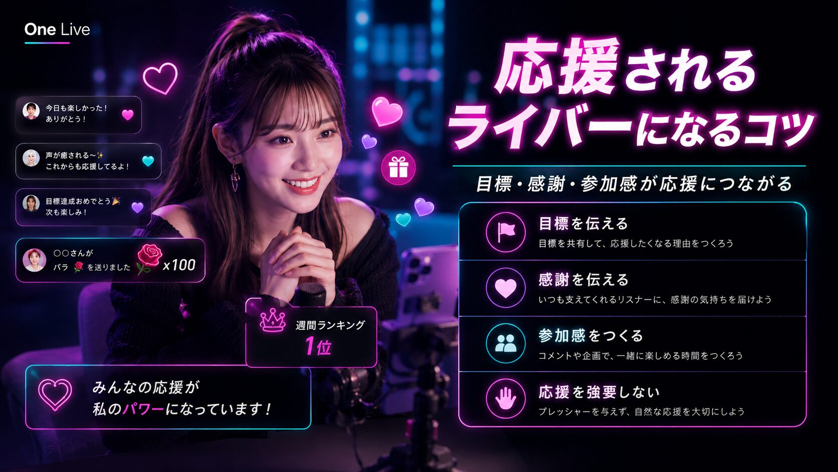 TikTok LIVEでリスナーから応援されるライバーになるコツ