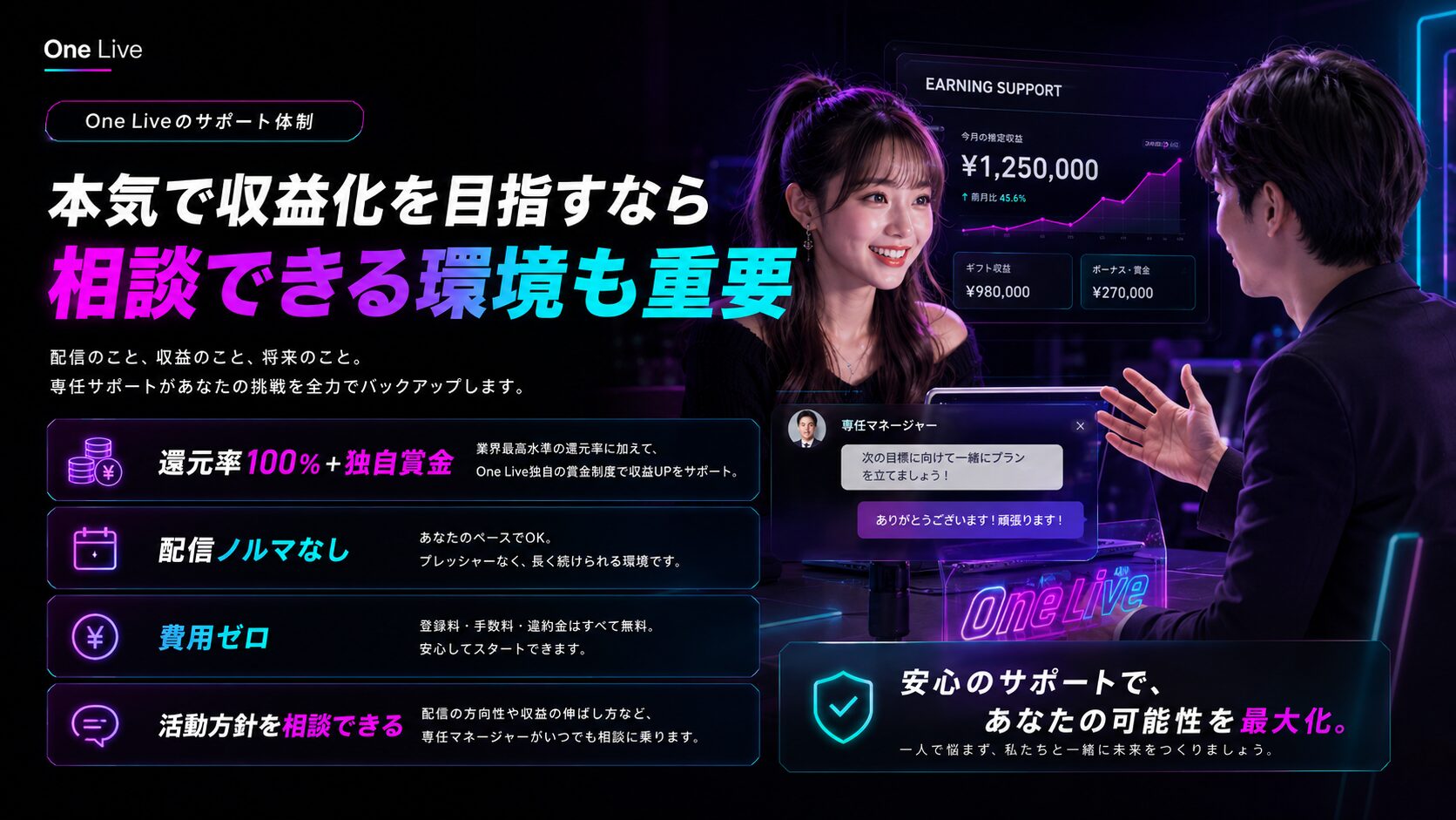 One LiveがTikTok LIVEの収益化と配信改善をサポートする画像