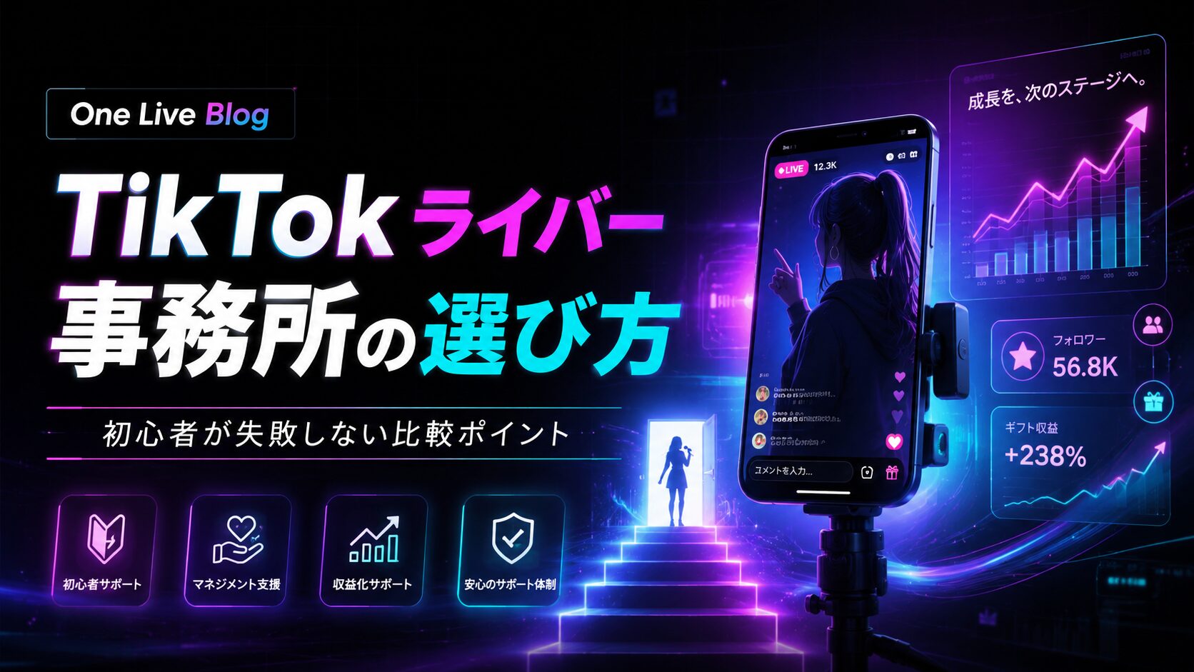 TikTokライバー事務所の選び方｜初心者が失敗しない比較ポイントと所属前の確認事項