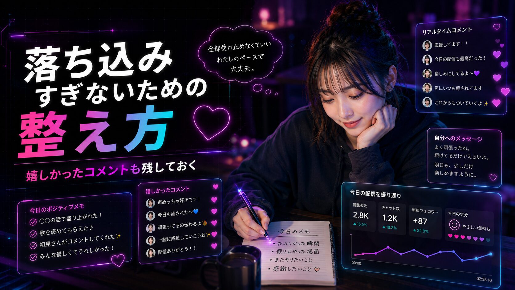 One LiveがTikTok LIVEのアンチコメント対応や配信改善をサポートする画像