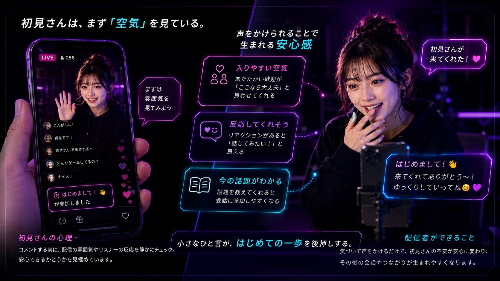 TikTok LIVEで初見さんに自然にあいさつする方法