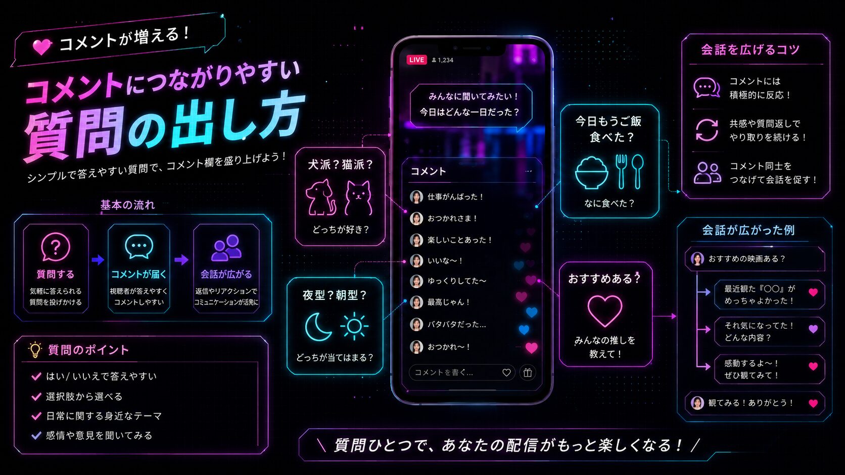 TikTok LIVEで常連さんがいる配信に初見さんを入りやすくするコツ