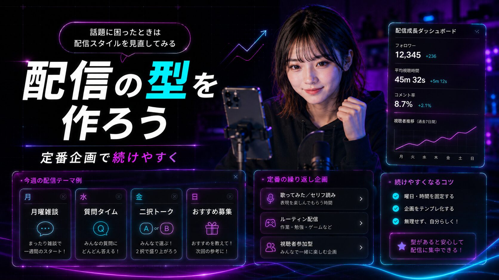 TikTok LIVEで話題に困ったときの配信スタイル見直しポイント